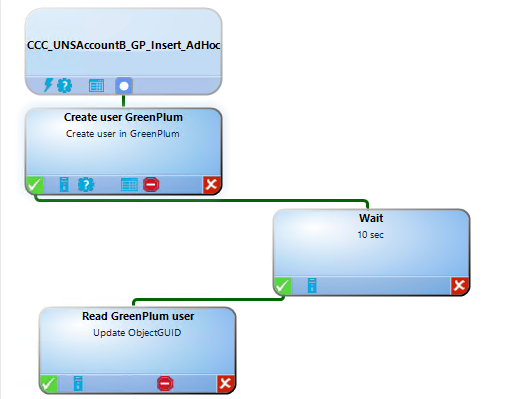 UNSAccountB GP Insert Ad Create user Green Plum in Plum Read Green Plum user Ll "Ste ObjEtGl_l D 10 